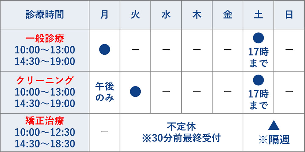 診療時間